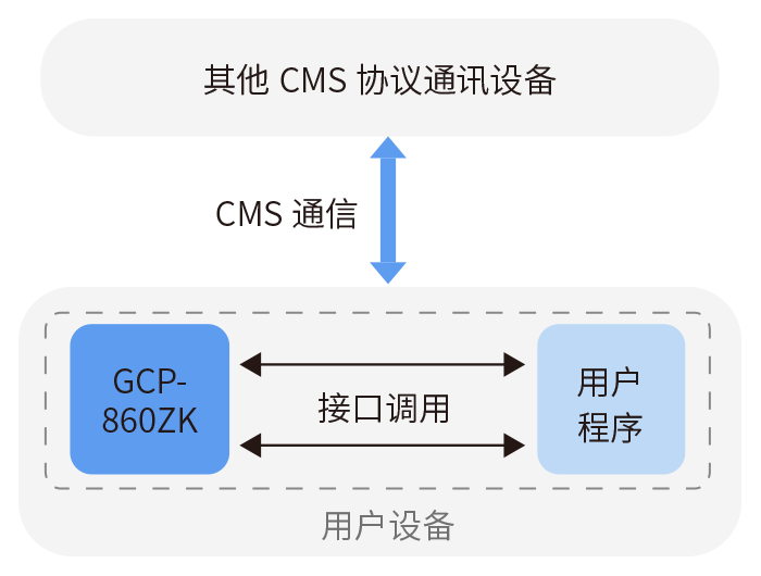 VIP888·(中国区)有限公司官网