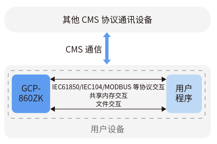 VIP888·(中国区)有限公司官网