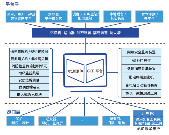 VIP888·(中国区)有限公司官网