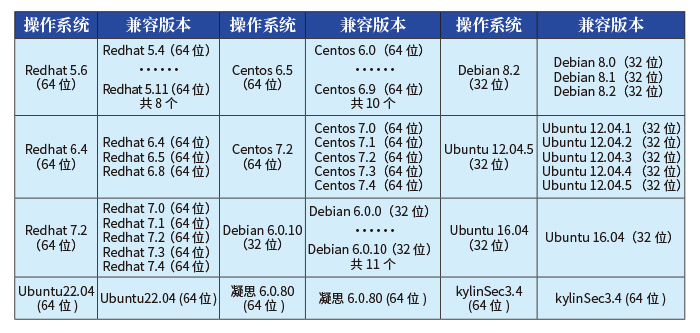 VIP888·(中国区)有限公司官网