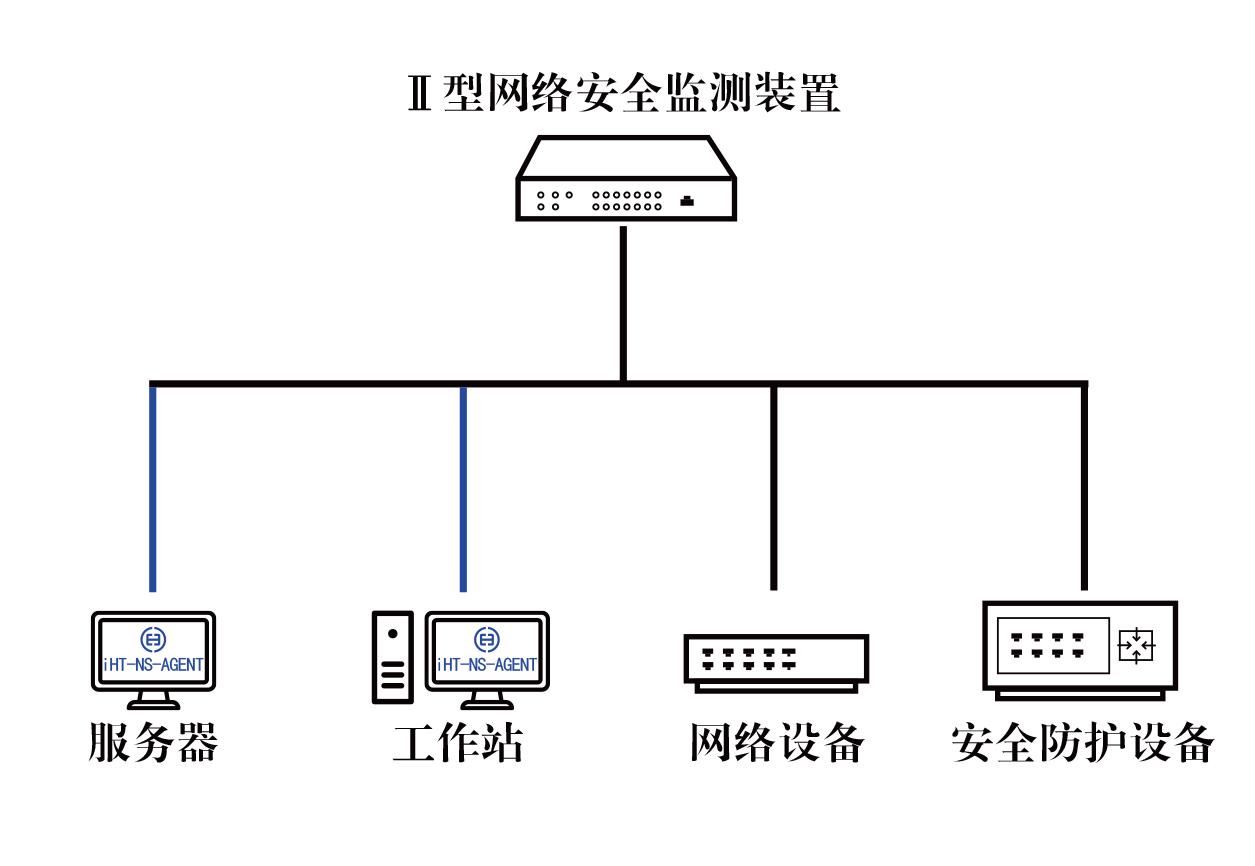 VIP888·(中国区)有限公司官网
